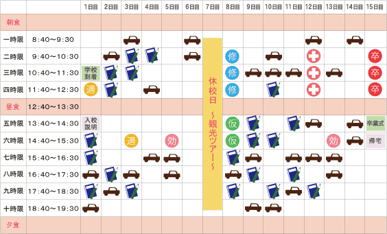 普通車AT：合宿免許のスケジュール例