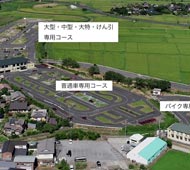 コースを上空から見下ろした図です。