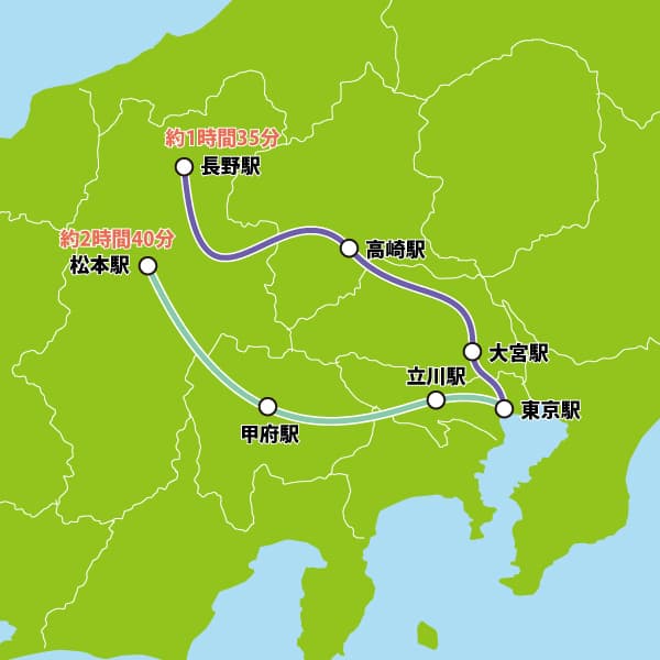 長野県までの交通アクセス
