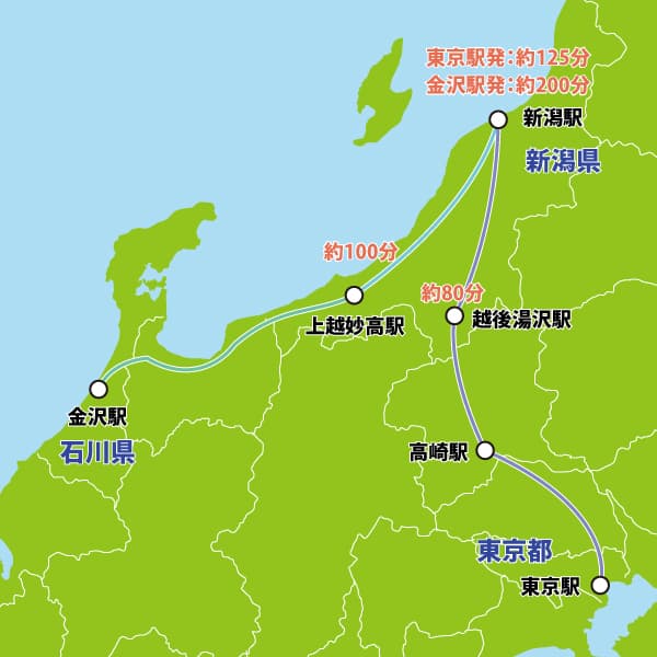 新潟県までの交通アクセス