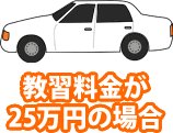 教習料金が25万円の場合