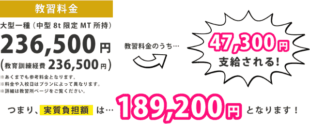 支給例【大型一種（中型8t限定MT所持）を取得する場合】