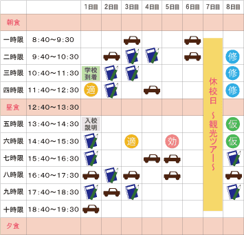 普通車AT:合宿免許のスケジュール例
